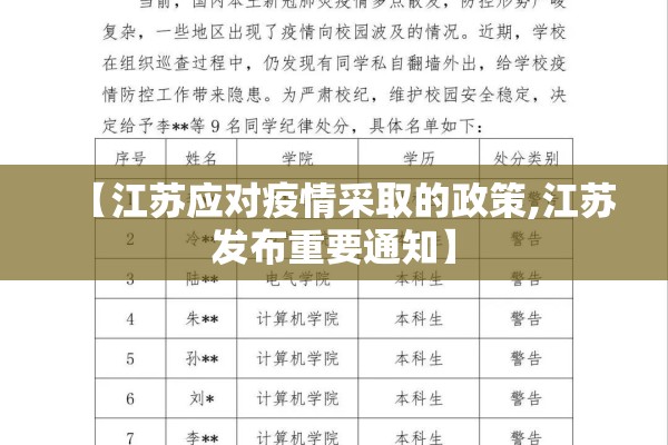 【江苏应对疫情采取的政策,江苏发布重要通知】