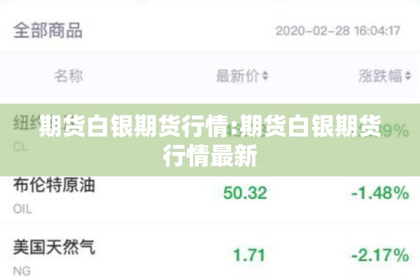 期货白银期货行情:期货白银期货行情最新 期货白银期货行情:期货白银期货行情最新