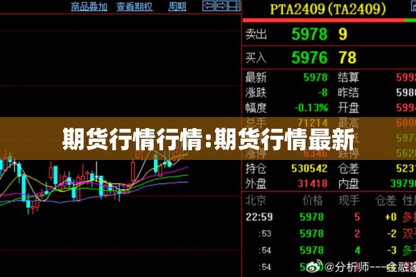 期货行情行情:期货行情最新