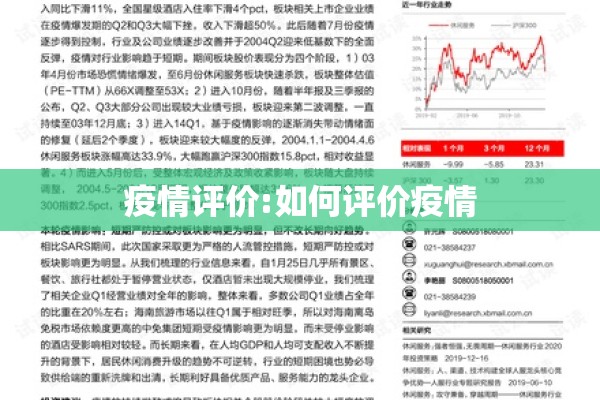 疫情评价:如何评价疫情 疫情评价:如何评价疫情