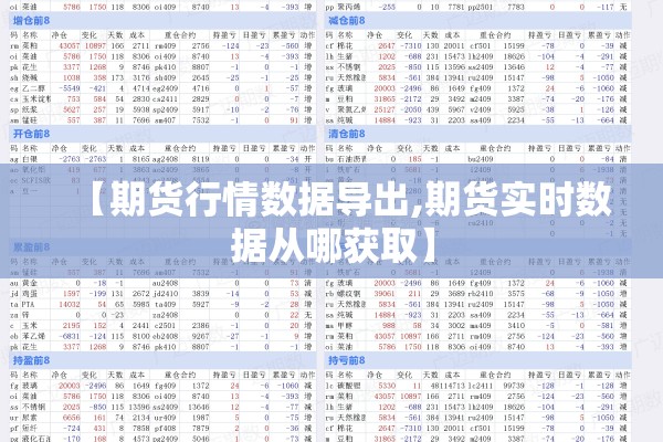 【期货行情数据导出,期货实时数据从哪获取】 【期货行情数据导出,期货实时数据从哪获取】