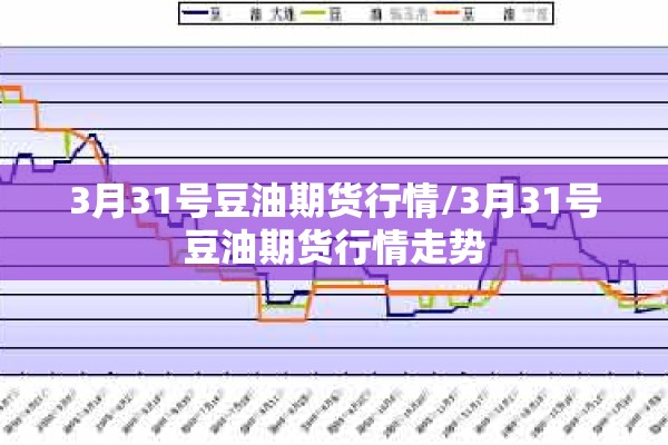 3月31号豆油期货行情/3月31号豆油期货行情走势 3月31号豆油期货行情/3月31号豆油期货行情走势