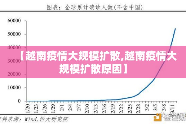 【越南疫情大规模扩散,越南疫情大规模扩散原因】
