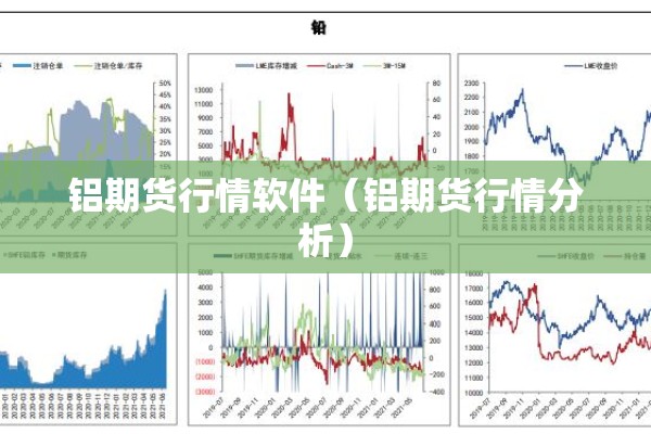 铝期货行情软件(铝期货行情分析) 铝期货行情软件(铝期货行情分析)
