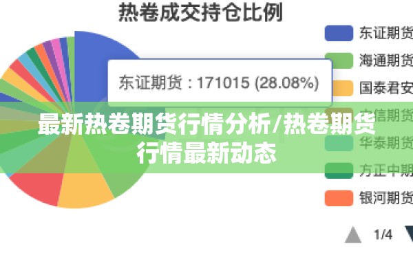 最新热卷期货行情分析/热卷期货行情最新动态 最新热卷期货行情分析/热卷期货行情最新动态