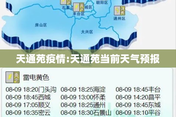 天通苑疫情:天通苑当前天气预报 天通苑疫情:天通苑当前天气预报