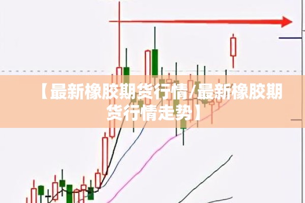 【最新橡胶期货行情/最新橡胶期货行情走势】 【最新橡胶期货行情/最新橡胶期货行情走势】