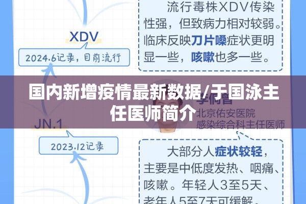 国内新增疫情最新数据/于国泳主任医师简介 国内新增疫情最新数据/于国泳主任医师简介