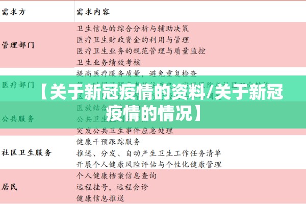【关于新冠疫情的资料/关于新冠疫情的情况】