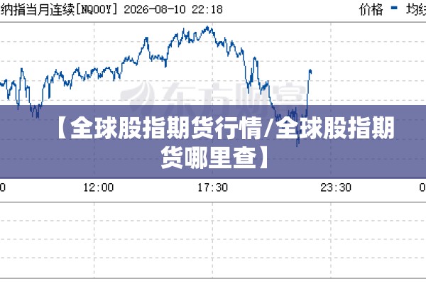 【全球股指期货行情/全球股指期货哪里查】