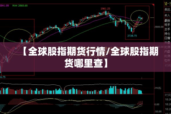 【全球股指期货行情/全球股指期货哪里查】