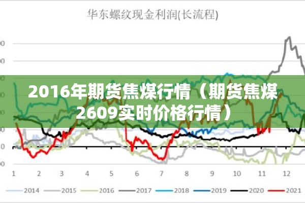 2016年期货焦煤行情(期货焦煤2609实时价格行情) 2016年期货焦煤行情(期货焦煤2609实时价格行情)