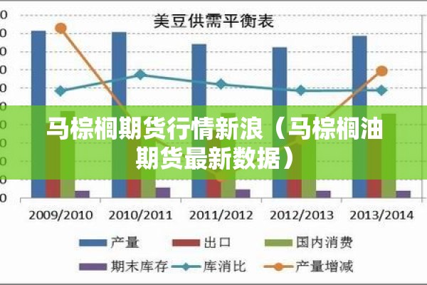 马棕榈期货行情新浪(马棕榈油期货最新数据) 马棕榈期货行情新浪(马棕榈油期货最新数据)