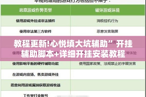 教程更新!心悦填大坑辅助	”开挂辅助脚本+详细开挂安装教程