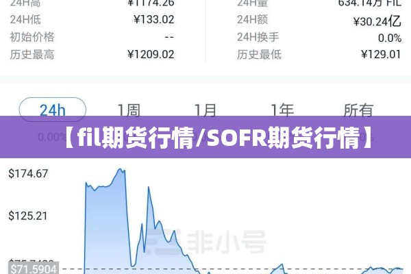 【fil期货行情/SOFR期货行情】