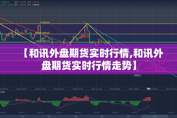 【和讯外盘期货实时行情,和讯外盘期货实时行情走势】 【和讯外盘期货实时行情,和讯外盘期货实时行情走势】