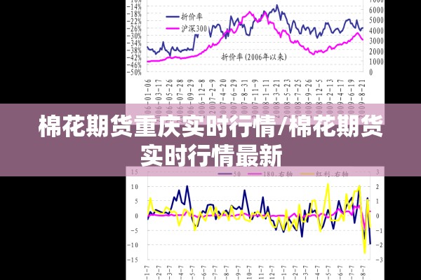 棉花期货重庆实时行情/棉花期货实时行情最新