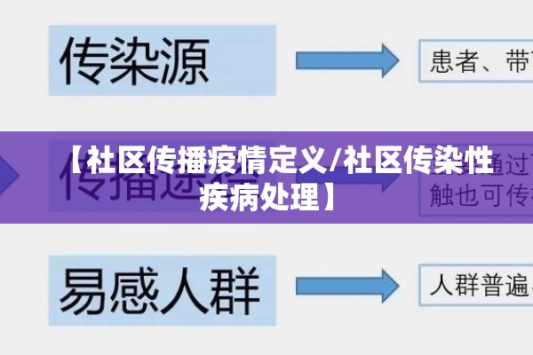 【社区传播疫情定义/社区传染性疾病处理】