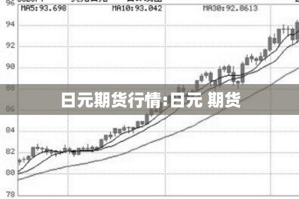 日元期货行情:日元 期货 日元期货行情:日元 期货