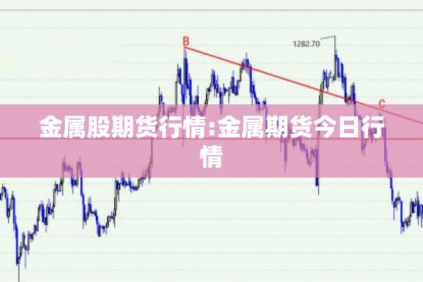 金属股期货行情:金属期货今日行情 金属股期货行情:金属期货今日行情