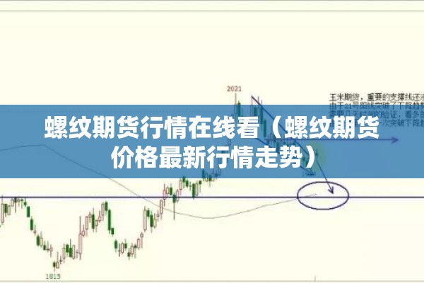 螺纹期货行情在线看（螺纹期货价格最新行情走势）