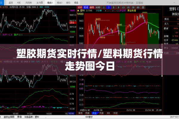塑胶期货实时行情/塑料期货行情走势图今日