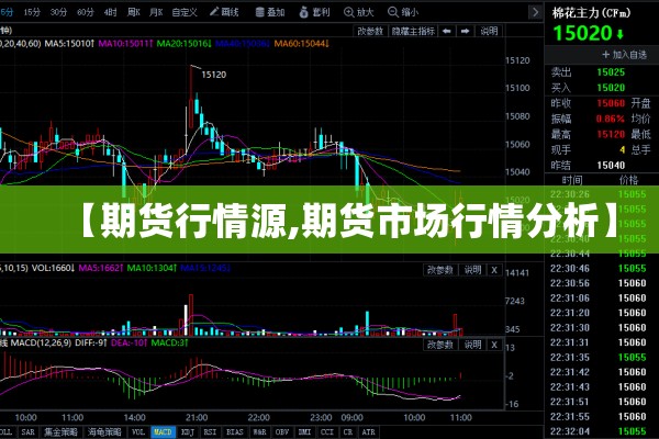 【期货行情源,期货市场行情分析】