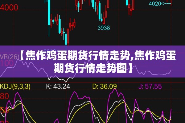 【焦作鸡蛋期货行情走势,焦作鸡蛋期货行情走势图】