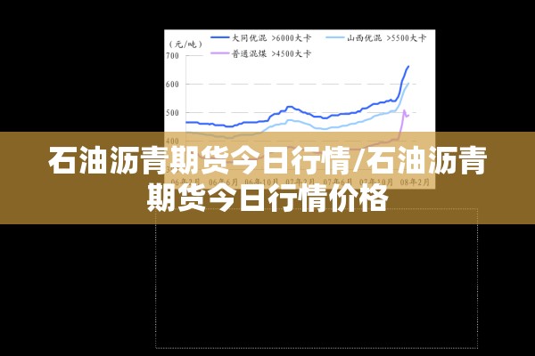 石油沥青期货今日行情/石油沥青期货今日行情价格 石油沥青期货今日行情/石油沥青期货今日行情价格