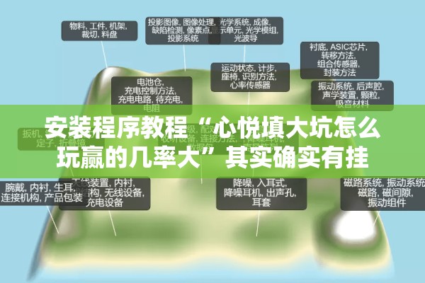 安装程序教程“心悦填大坑怎么玩赢的几率大”其实确实有挂