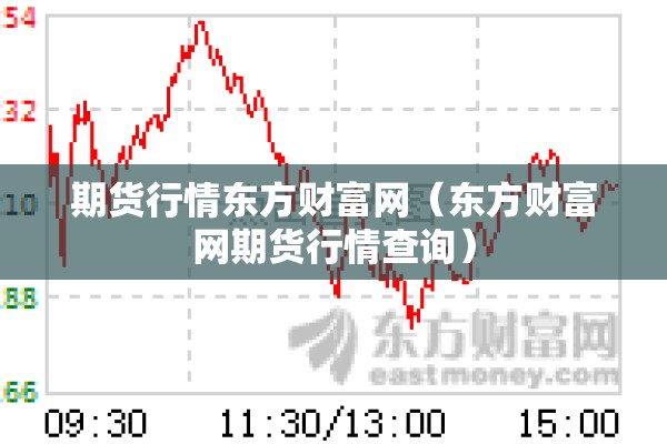 期货行情东方财富网(东方财富网期货行情查询) 期货行情东方财富网(东方财富网期货行情查询)