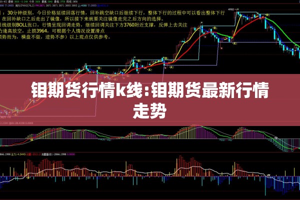 钼期货行情k线:钼期货最新行情走势