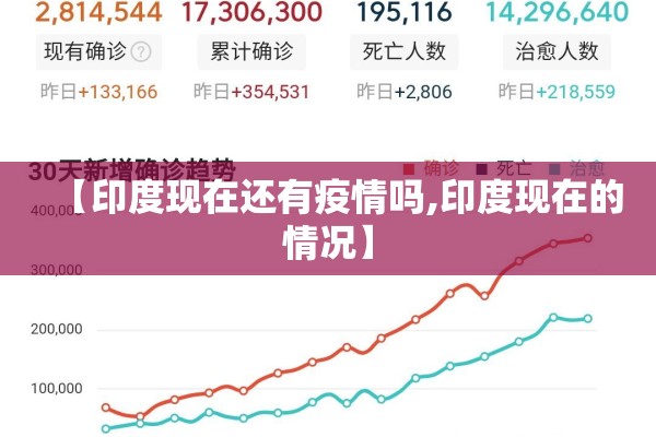 【印度现在还有疫情吗,印度现在的情况】 【印度现在还有疫情吗,印度现在的情况】