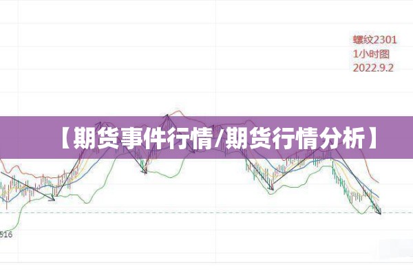 【期货事件行情/期货行情分析】