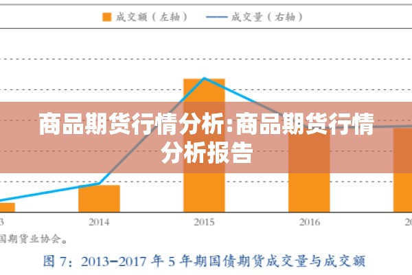 商品期货行情分析:商品期货行情分析报告 商品期货行情分析:商品期货行情分析报告
