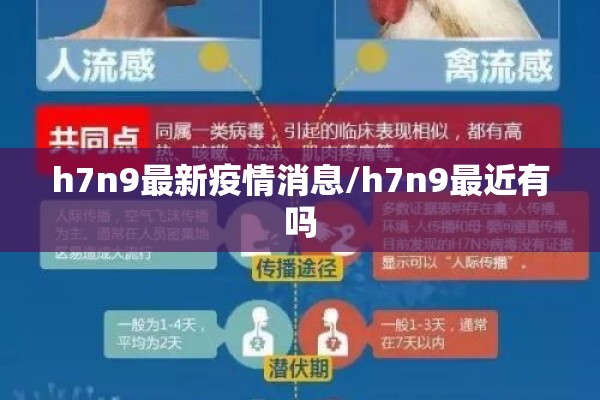 h7n9最新疫情消息/h7n9最近有吗 h7n9最新疫情消息/h7n9最近有吗