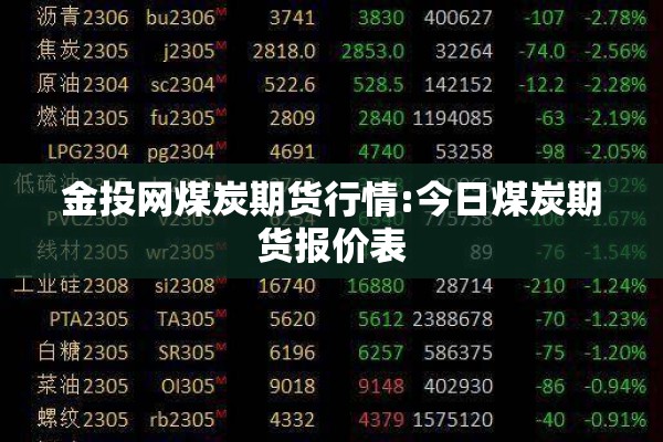金投网煤炭期货行情:今日煤炭期货报价表 金投网煤炭期货行情:今日煤炭期货报价表