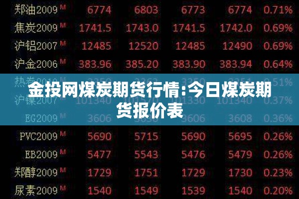 金投网煤炭期货行情:今日煤炭期货报价表 金投网煤炭期货行情:今日煤炭期货报价表