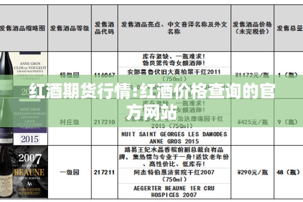 红酒期货行情:红酒价格查询的官方网站 红酒期货行情:红酒价格查询的官方网站