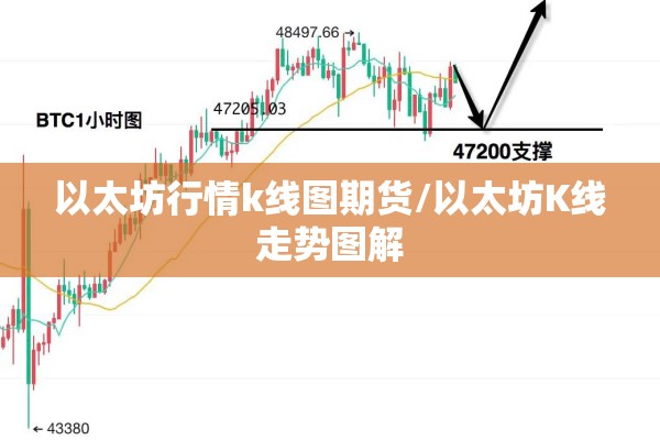 以太坊行情k线图期货/以太坊K线走势图解 以太坊行情k线图期货/以太坊K线走势图解