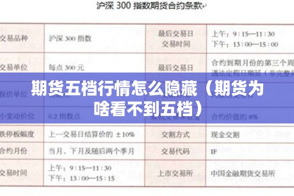 期货五档行情怎么隐藏(期货为啥看不到五档) 期货五档行情怎么隐藏(期货为啥看不到五档)