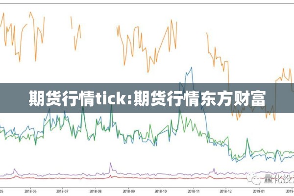 期货行情tick:期货行情东方财富 期货行情tick:期货行情东方财富
