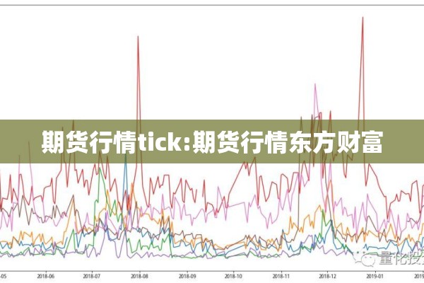 期货行情tick:期货行情东方财富 期货行情tick:期货行情东方财富