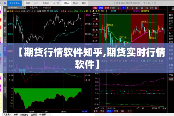 【期货行情软件知乎,期货实时行情软件】
