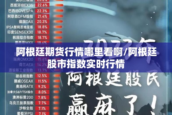 阿根廷期货行情哪里看啊/阿根廷股市指数实时行情