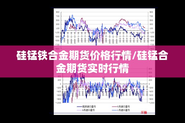硅锰铁合金期货价格行情/硅锰合金期货实时行情 硅锰铁合金期货价格行情/硅锰合金期货实时行情
