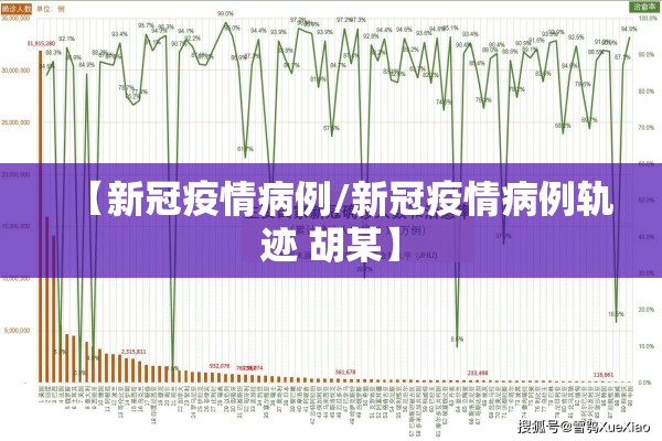 【新冠疫情病例/新冠疫情病例轨迹 胡某】