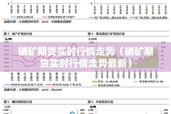 磷矿期货实时行情走势（磷矿期货实时行情走势最新）
