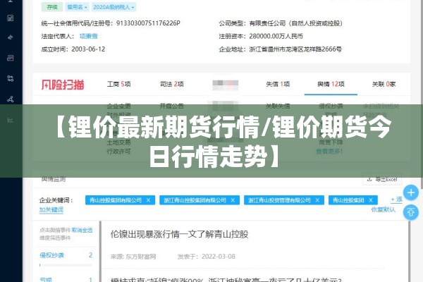 【锂价最新期货行情/锂价期货今日行情走势】