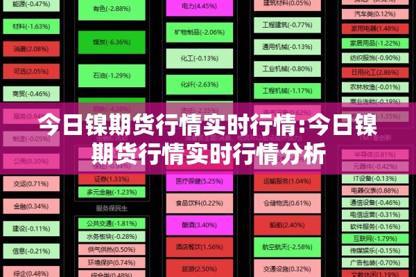 今日镍期货行情实时行情:今日镍期货行情实时行情分析
